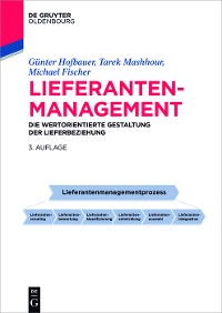 Lieferantenmanagement