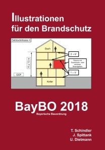 BayBO 2018 - Bayerische Bauordnung