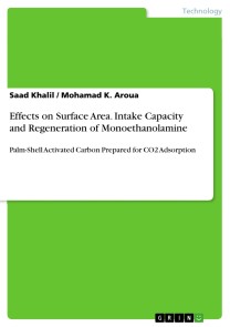 Effects on Surface Area. Intake Capacity and Regeneration of Monoethanolamine