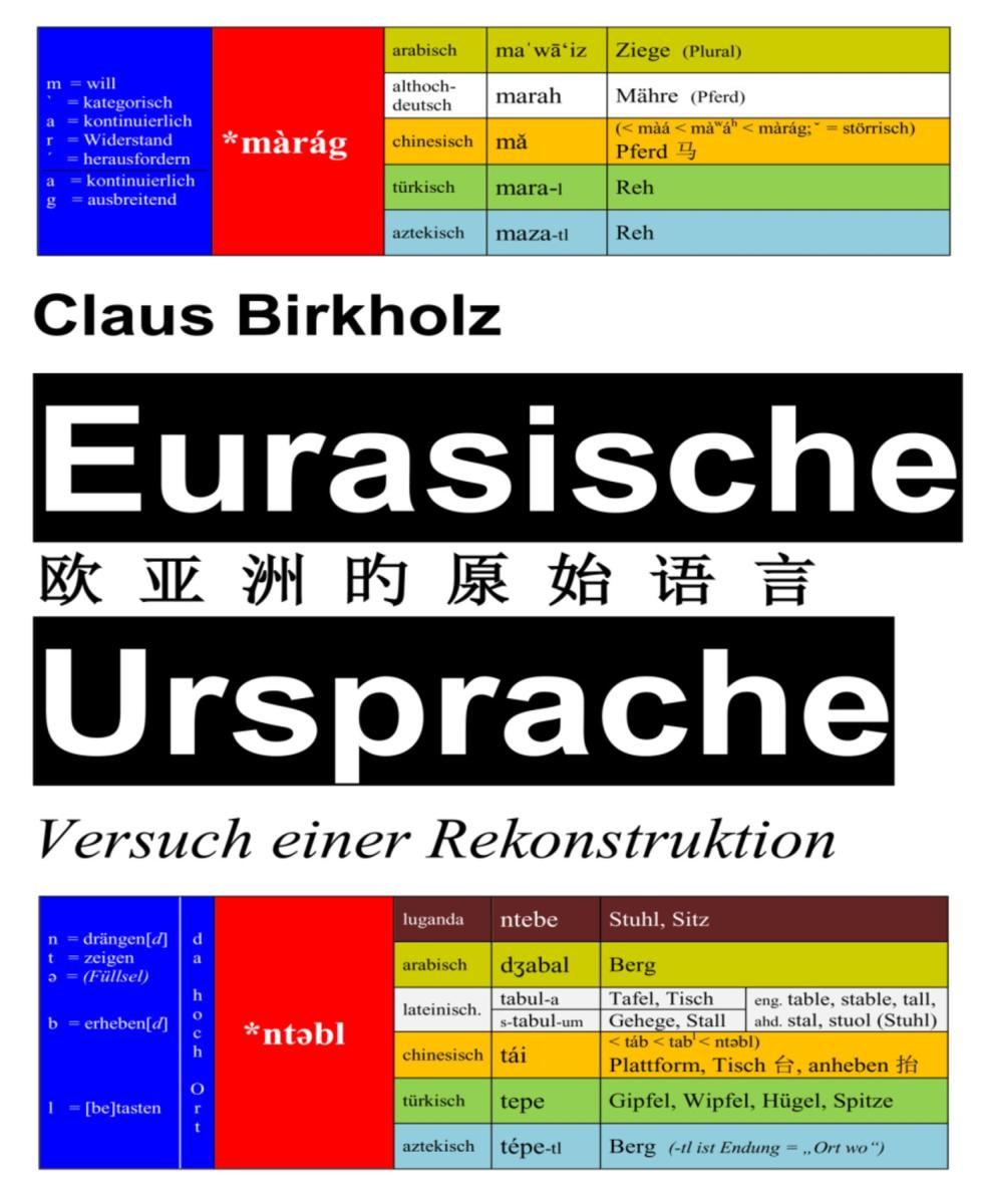 Eurasische Ursprache