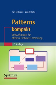 Patterns kompakt