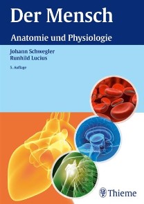 Der Mensch - Anatomie und Physiologie