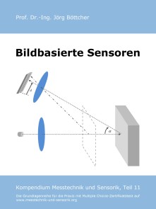 Bildbasierte Sensoren