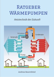 Wärmepumpen - Heiztechnik der Zukunft