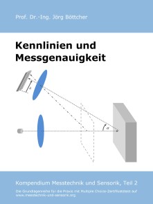 Kennlinien und Messgenauigkeit