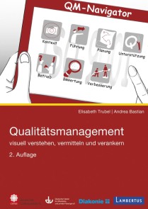 Qualitätsmanagement