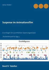 Suspense im Animationsfilm Band IV Tabellen