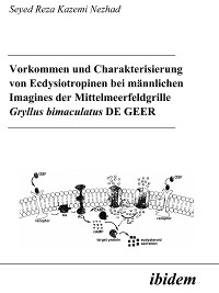 Vorkommen und Charakterisierung von Ecdysiotropinen bei männlichen Imagines der Mittelmeerfeldgrille Gryllus bimaculatus DE GEER