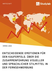 Entscheidende Emotionen für den Kauferfolg. Über die Zusammenführung visueller und sprachlicher Stilmittel in der Fernsehwerbung