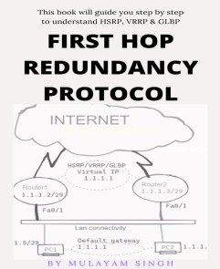 First Hop Redundancy Protocol