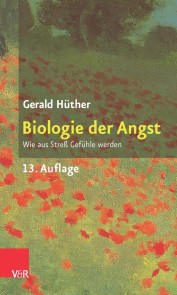 Biologie der Angst