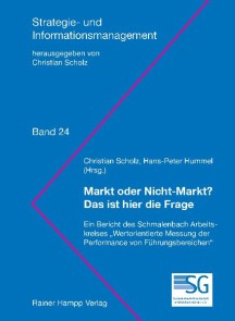 Markt oder Nicht-Markt: Das ist hier die Frage