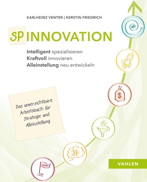 Spinnovation