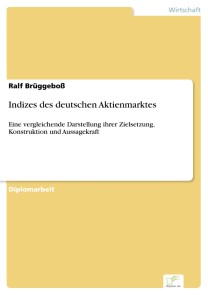 Indizes des deutschen Aktienmarktes