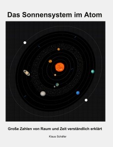 Das Sonnensystem im Atom