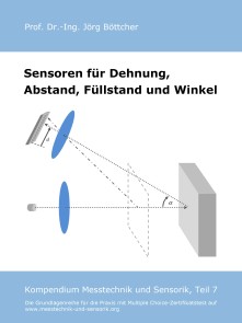 Sensoren für Dehnung, Abstand, Füllstand und Winkel