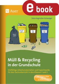 Müll und Recycling in der Grundschule