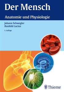 Der Mensch - Anatomie und Physiologie