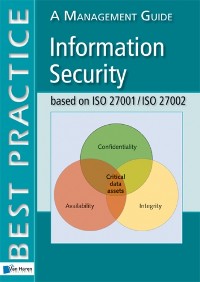 Information Security based on ISO 27001/ISO 27002