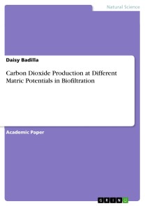 Carbon Dioxide Production at Different Matric Potentials in Biofiltration