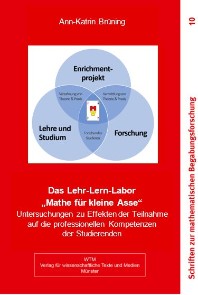 Das Lehr-Lern-Labor "Mathe für kleine Asse"